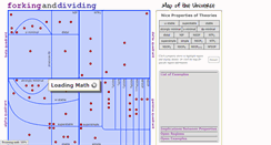 Desktop Screenshot of forkinganddividing.com